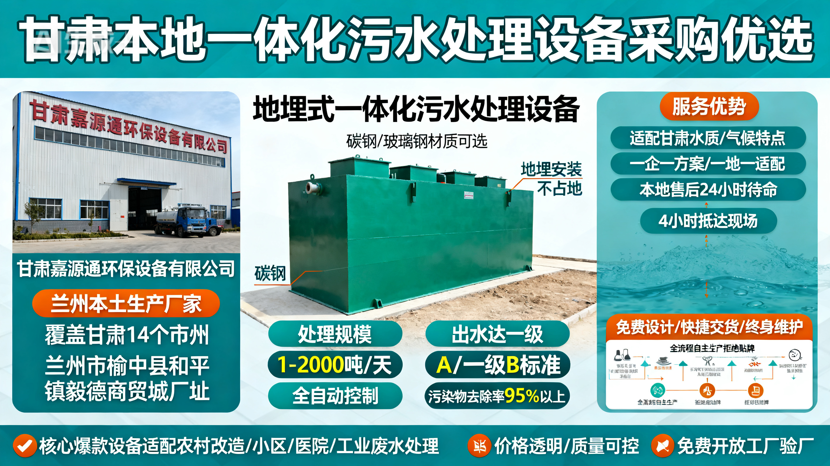 甘肃采购铺前镇一体化铺前镇污水处理设备_优先选本地生产厂家_直...式解决甘肃污水处理需求_选本地实体厂家_靠谱有保障.jpeg